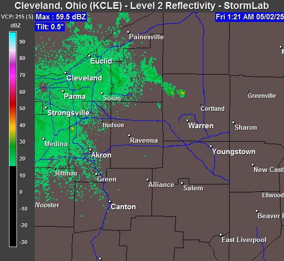 Live StormLab Radar for KCLE